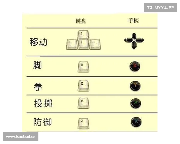 流星蝴蝶剑:手柄掌控,剑指单机 流星蝴蝶剑:手柄掌控,剑指单机