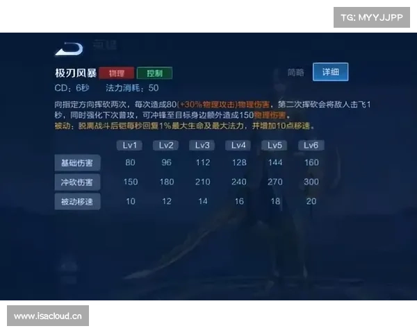 英雄铠攻略 英雄铠攻略